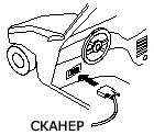 OBD 2 (���)